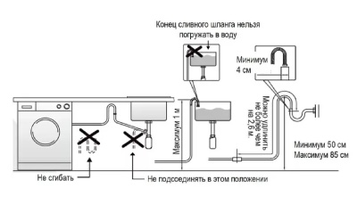 Детальное фото товара: Evelux EW 61125 BD